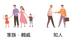 1.家族、知人等