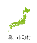 3.地方自治体（都道府県、市町村）