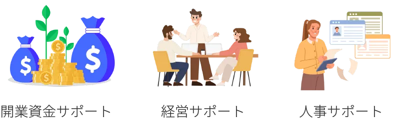 開業サポート